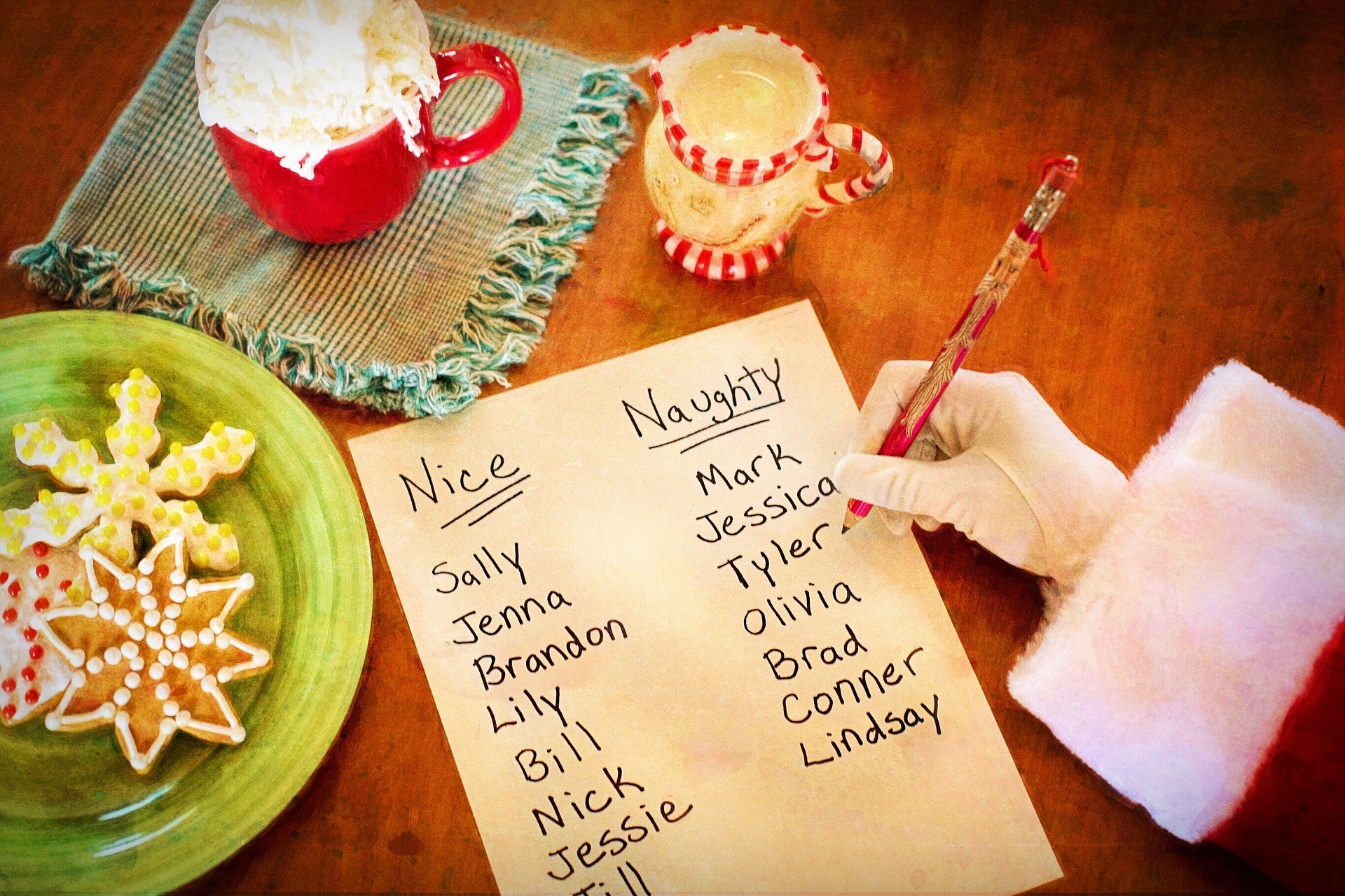 The Christmas Shopping Stats