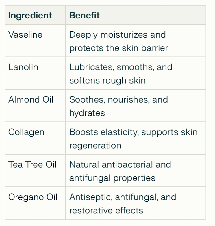 Arkada Antifungal Ointment for Dry, Cracked Skin 2.5 oz