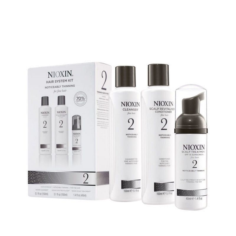 Nioxin System 2 Starter Kit for Fine Hair